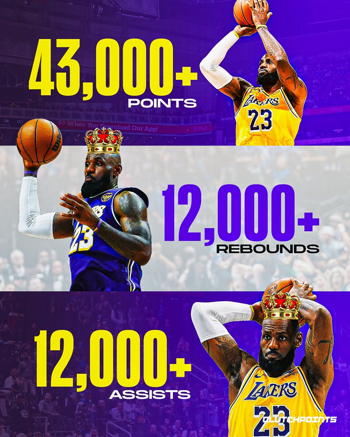 开云体育-詹姆斯创NBA历史纪录，得分篮板助攻均破12000|体育数据分析|来者_新浪体育_新浪新闻
